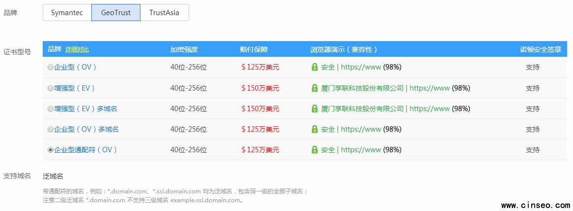 SSL證書 具體的產品類型和展現形式